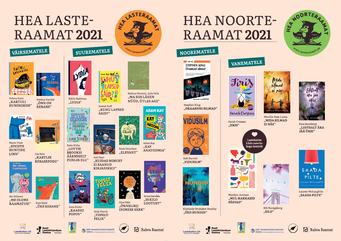 Heade laste- ja noorteraamatute plakatid